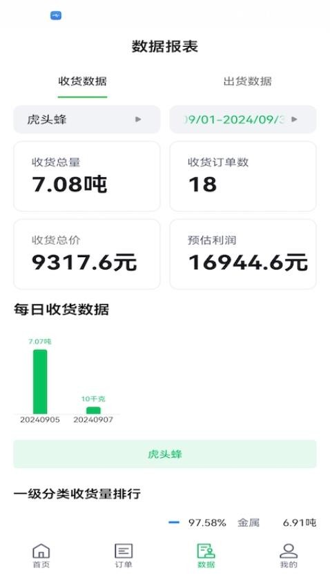 掌上废品通app