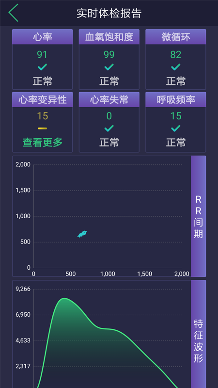 惊帆健康官网版