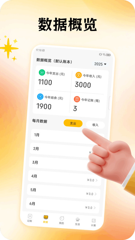 图2