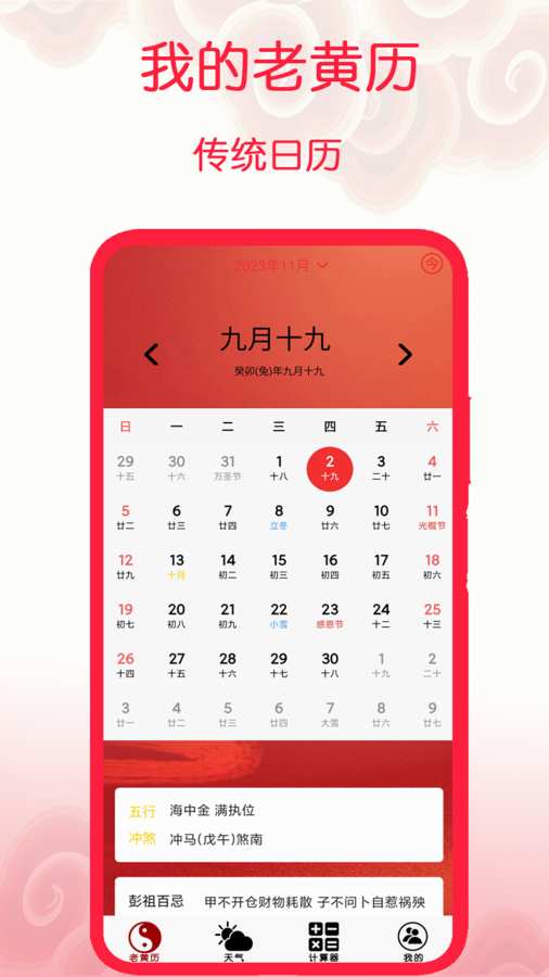 图1