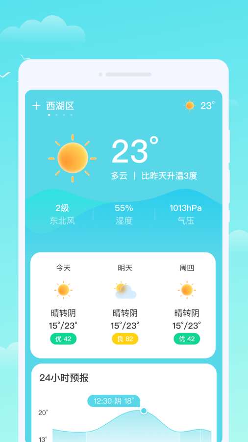 图2