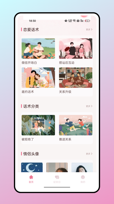 图1
