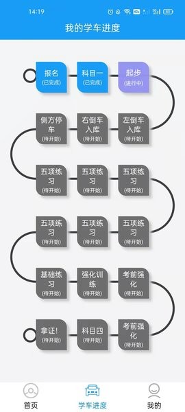 图1