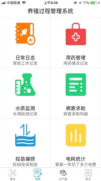 图2