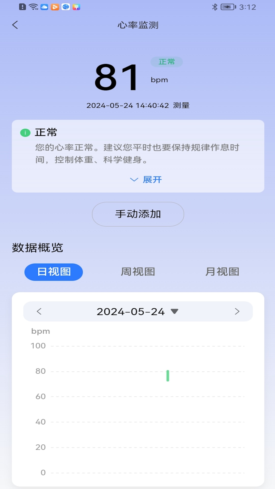 图1