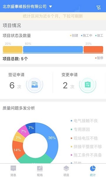 友工程app