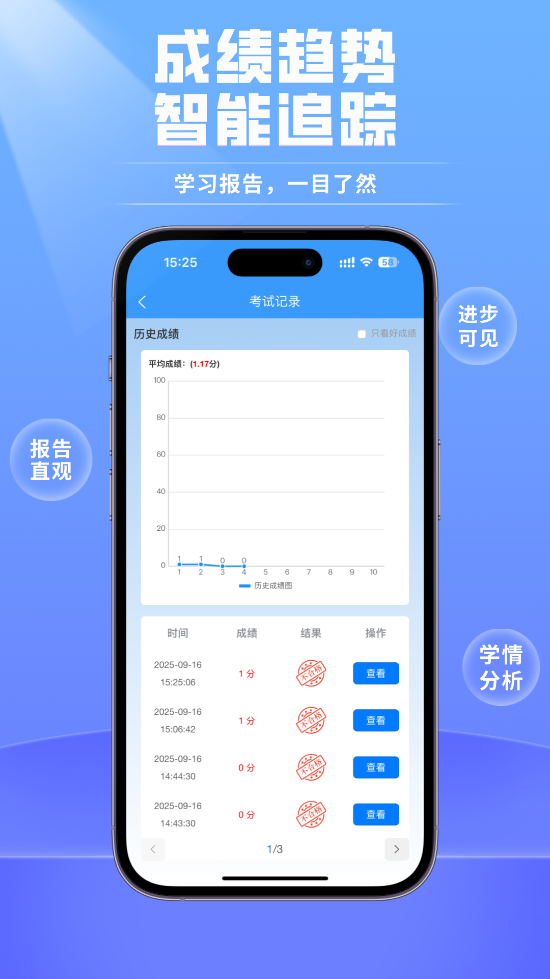 图1