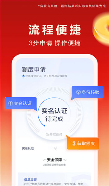 携程金融最新版图1