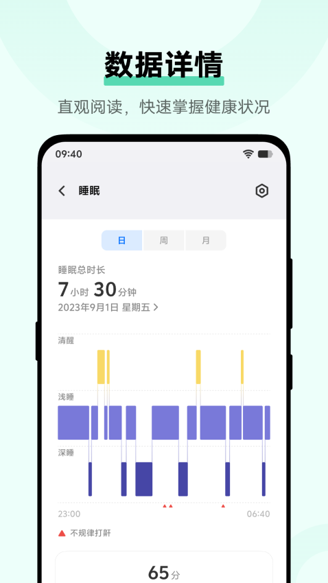 图3
