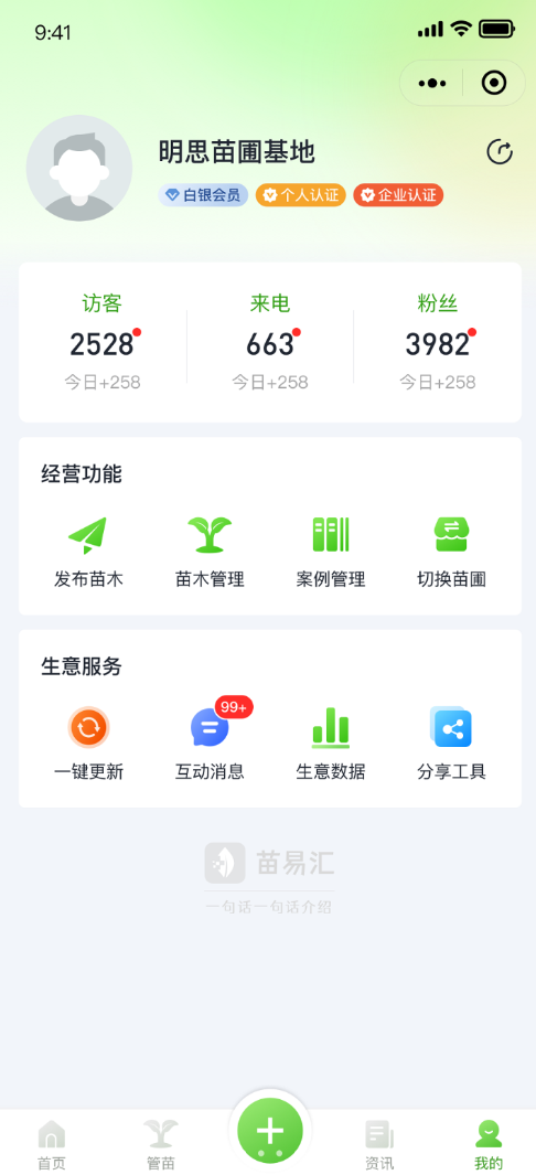 图1