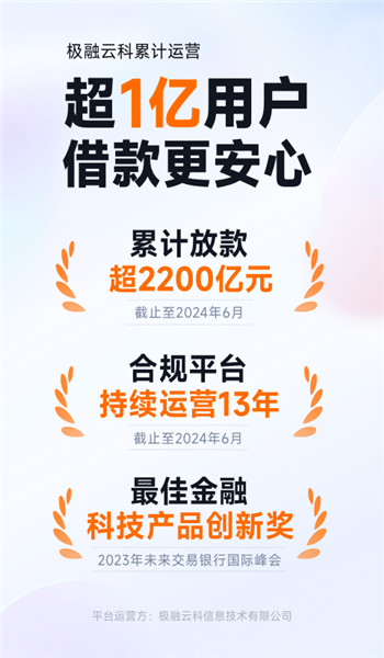 你我贷借款app安卓版