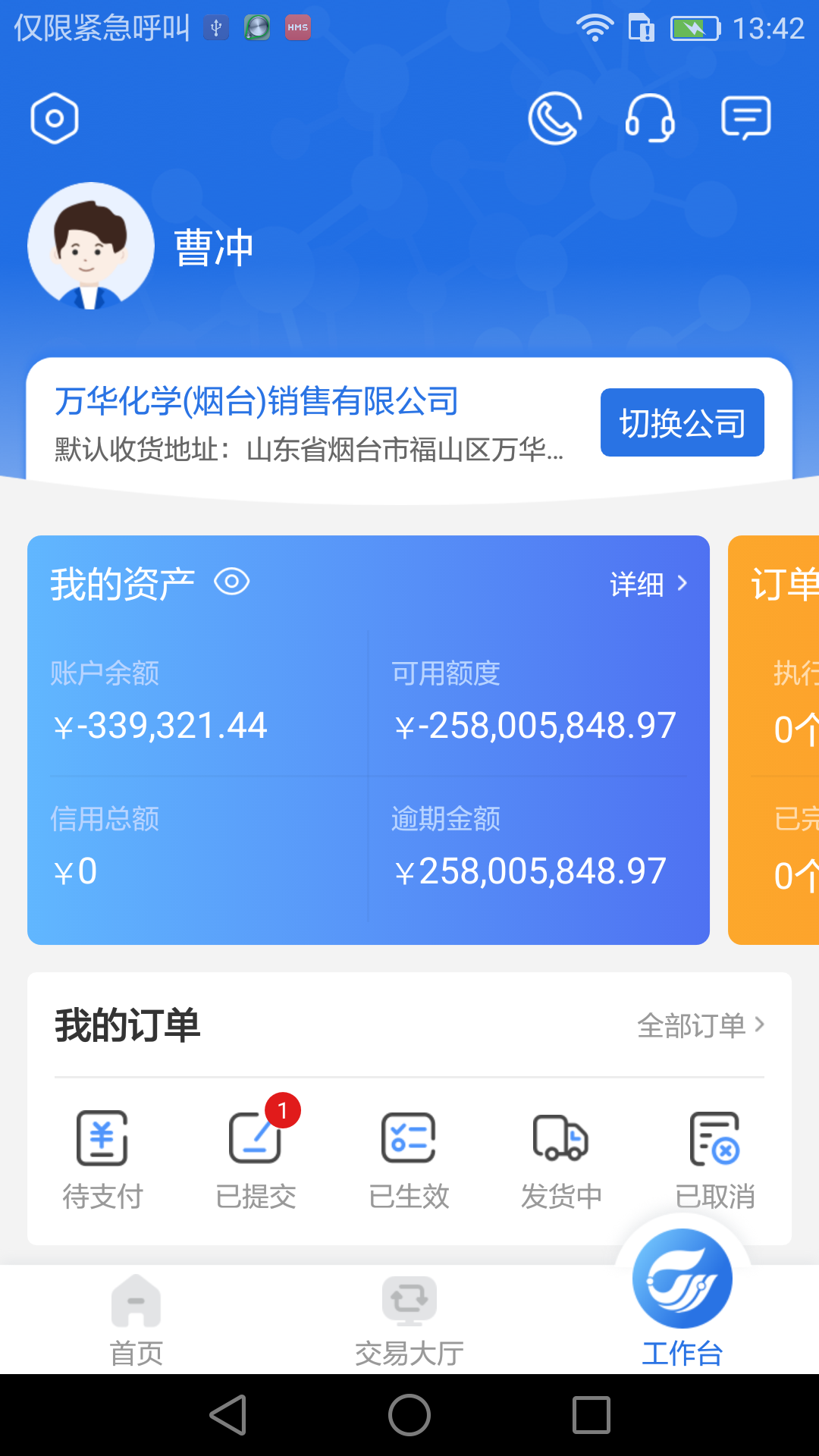 图2