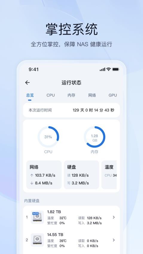 图1