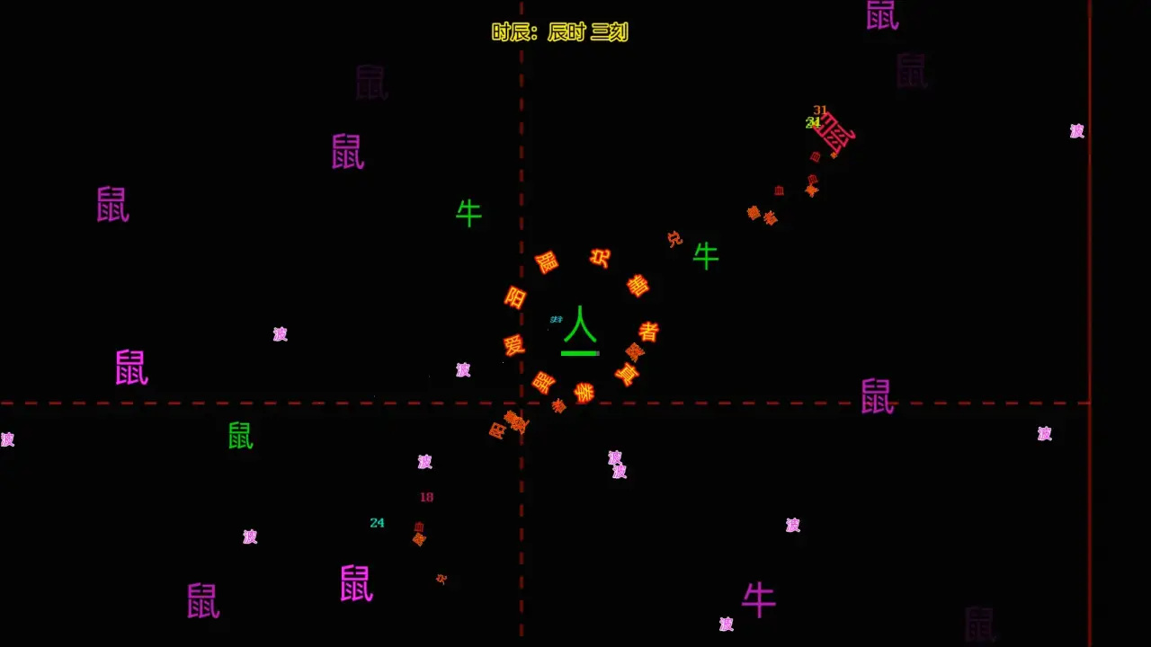 图1
