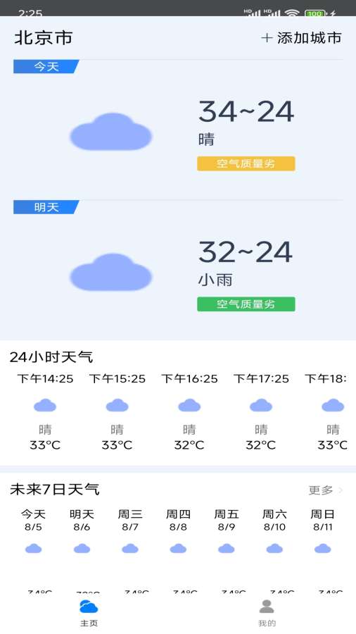图1