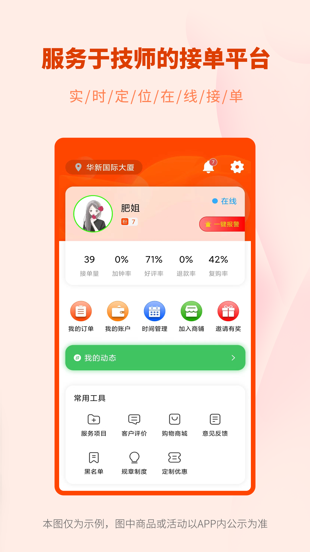 图1