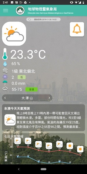 图3