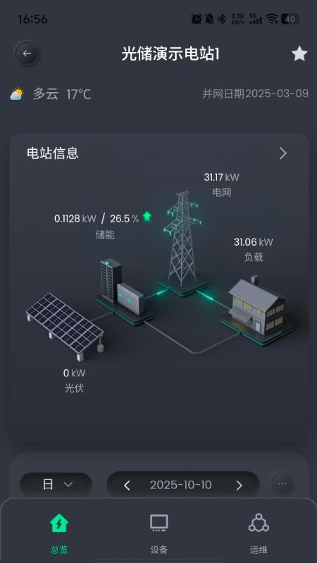 图1