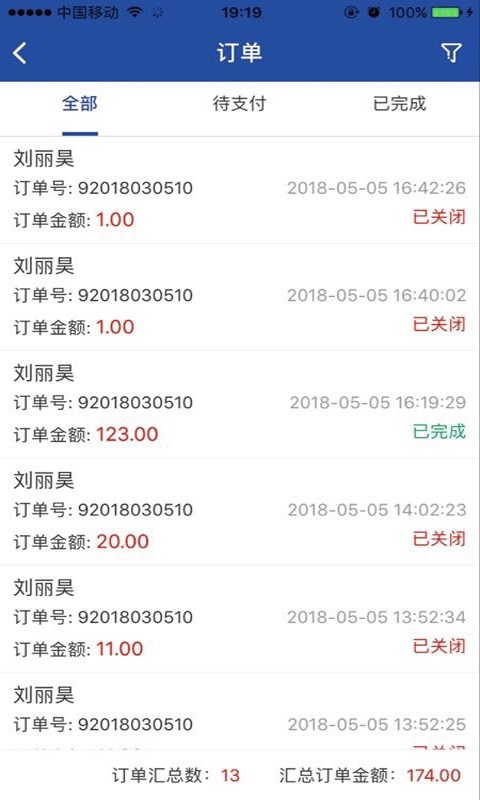 图1