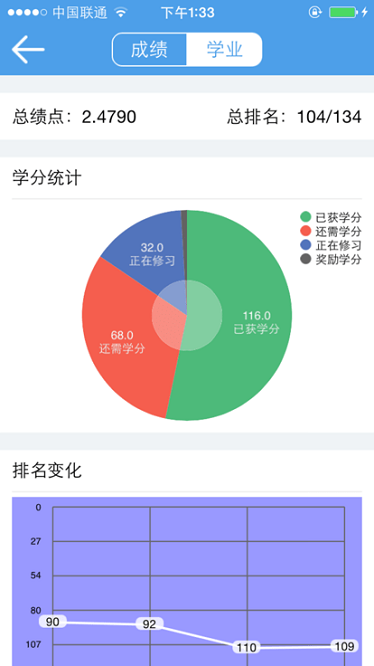 福大教务通软件