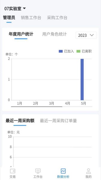 集长工联app