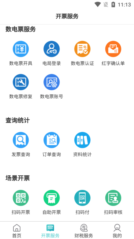 图1