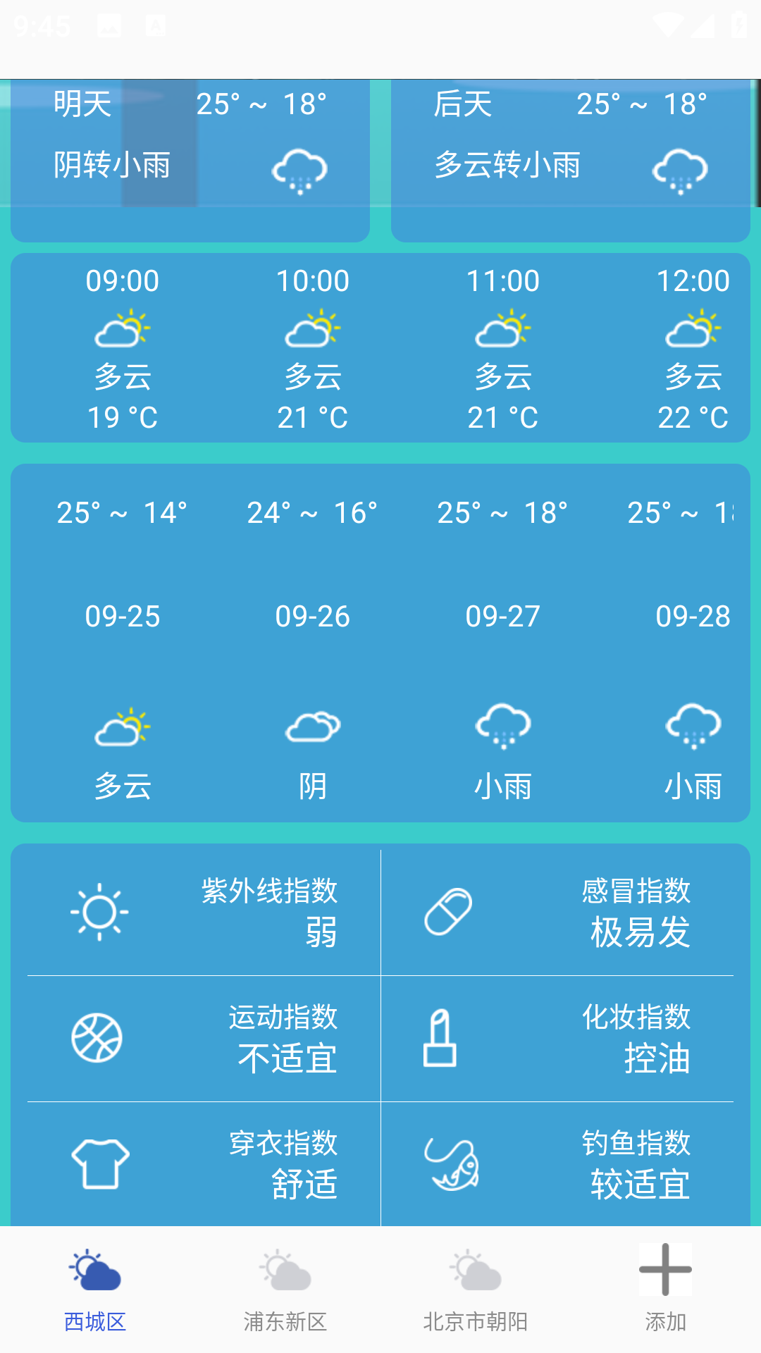 图2