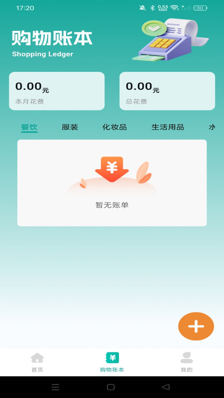 图2