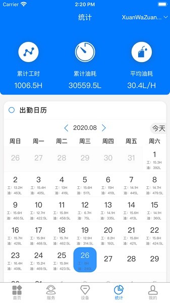 图2
