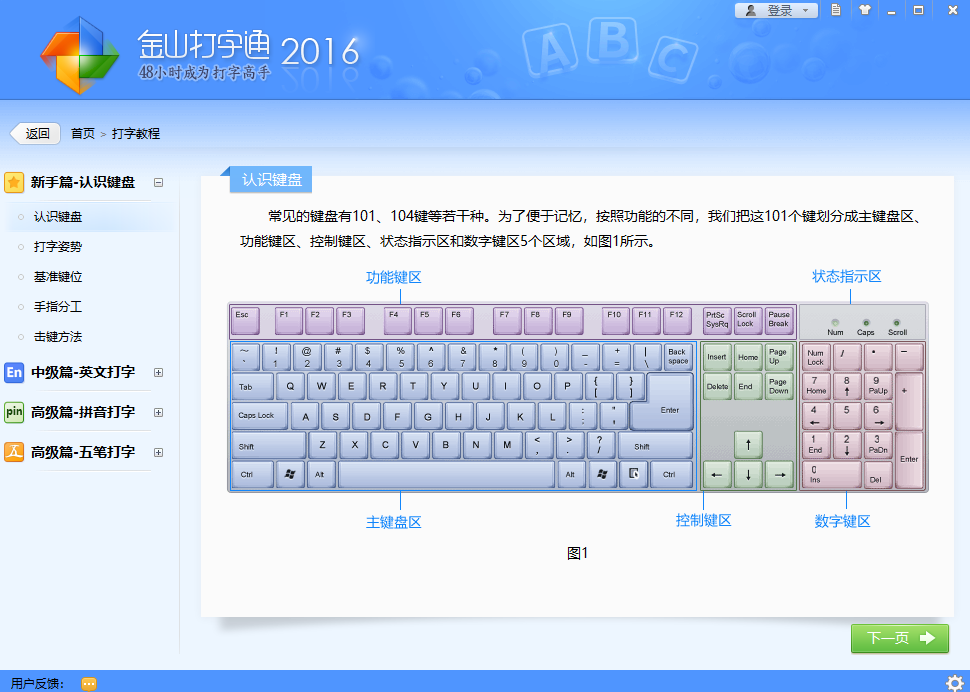 图2