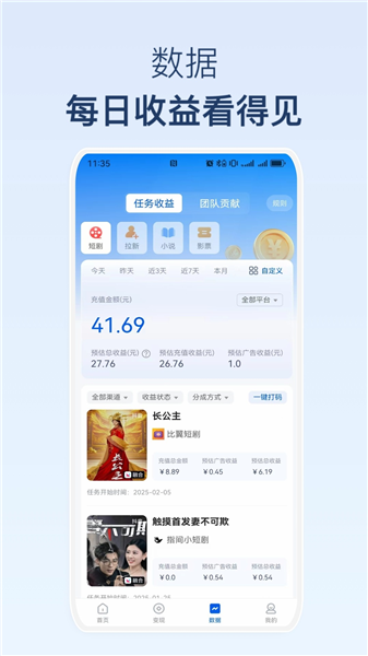 图1