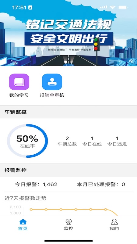 图3