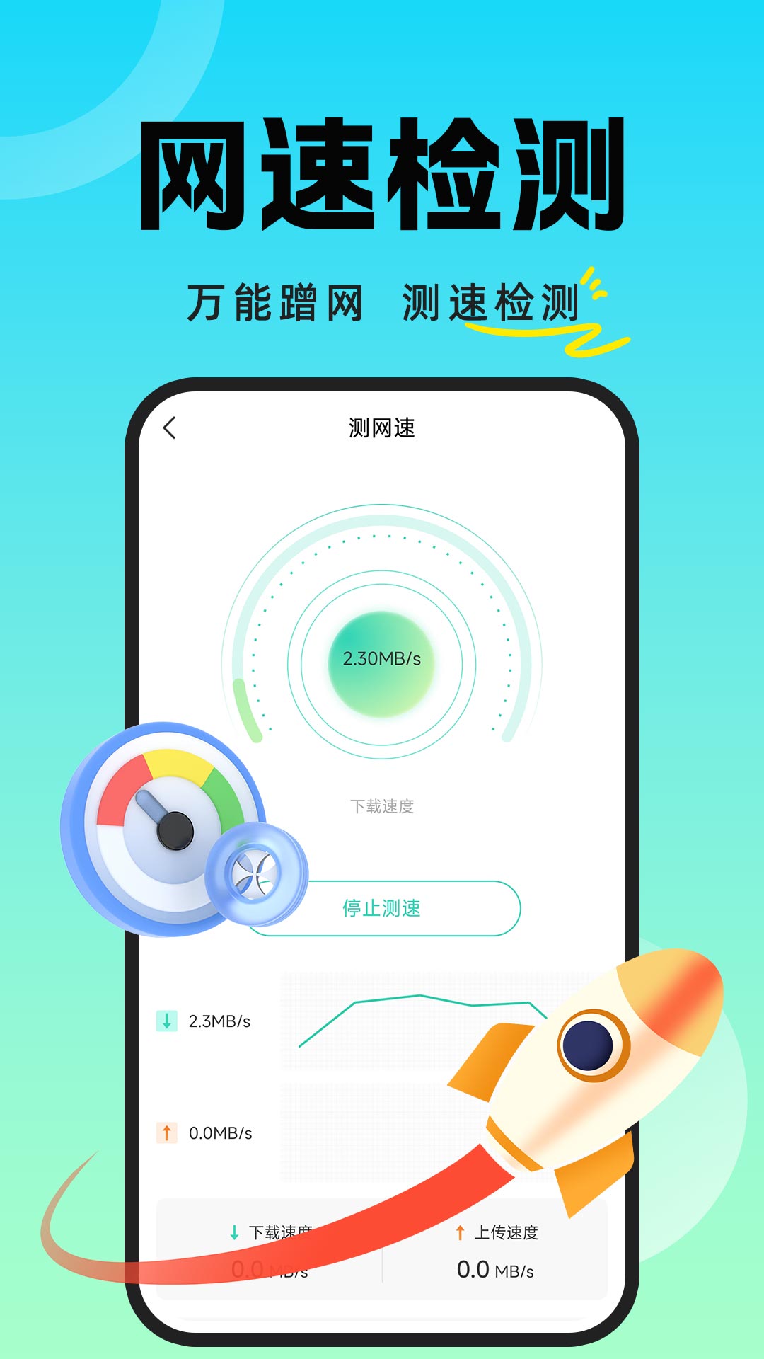 图2