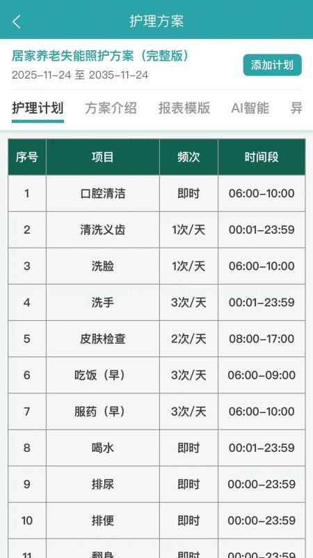 AI智护app