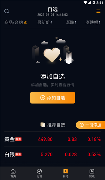 图1