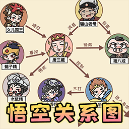 关系好复杂游戏