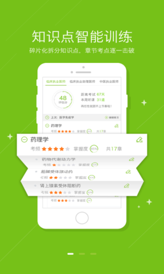 正保医学题库app
