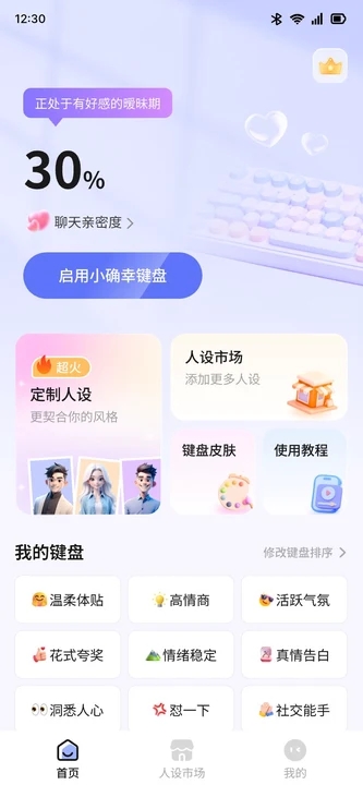 图1