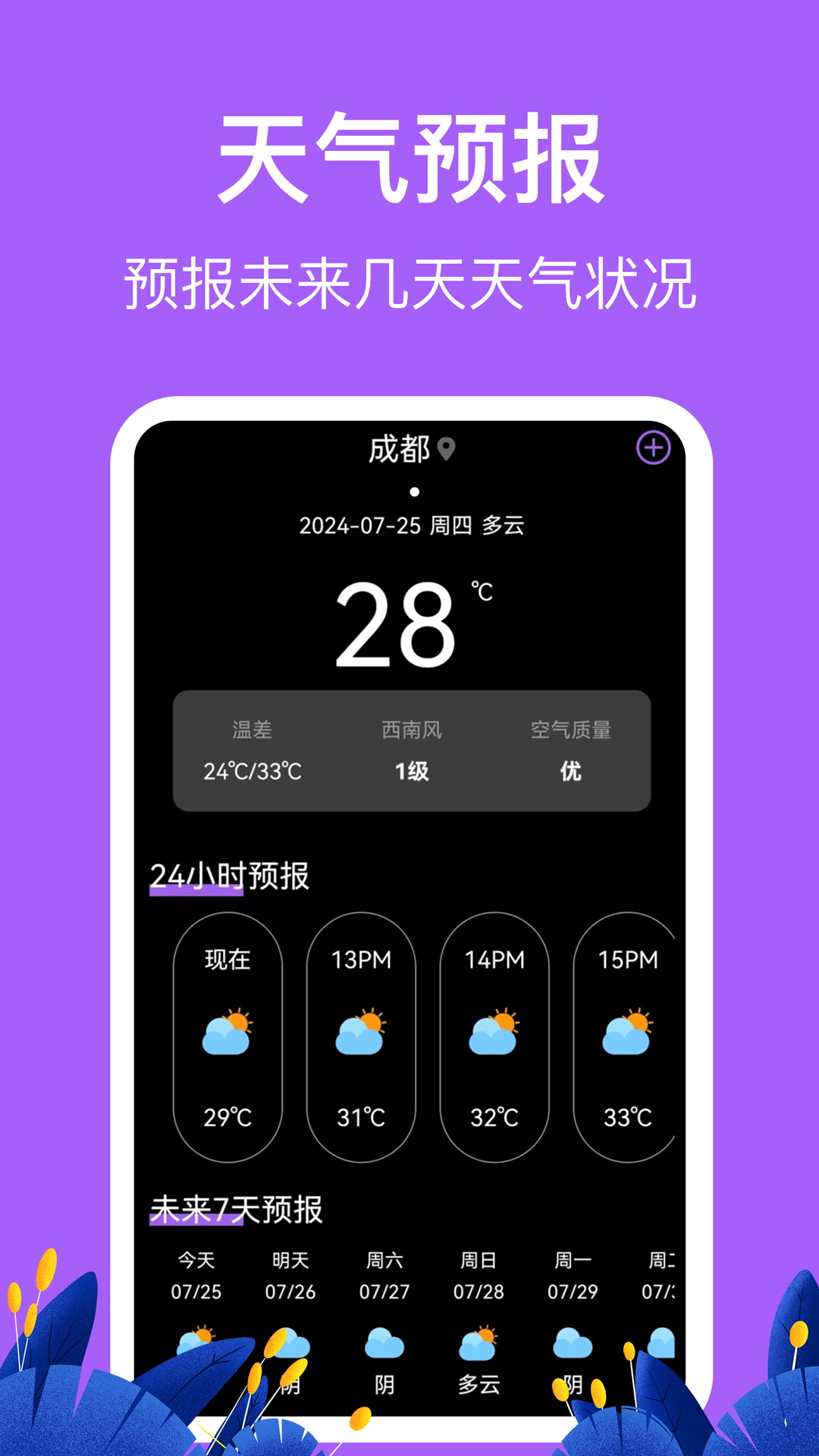 海拔相机HD高度表app