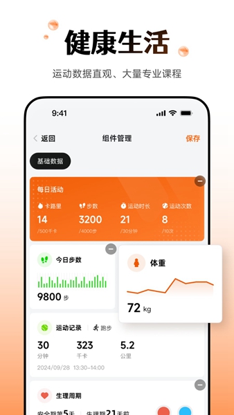图2