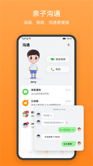 图1