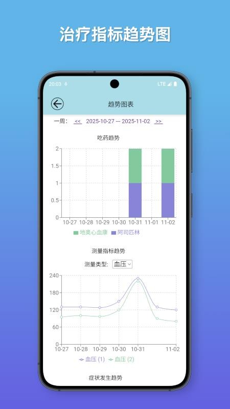 知己健康app