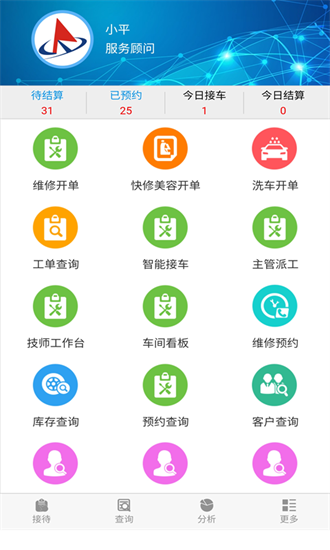 图1