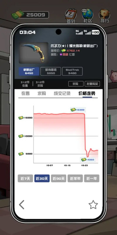 图4