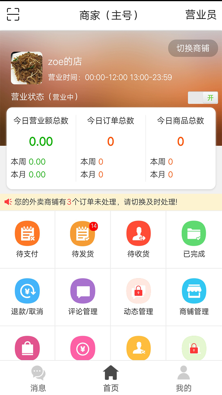 图1