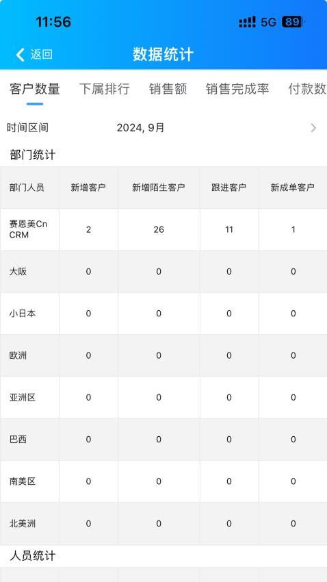 赛恩美app