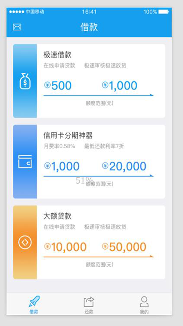 图1