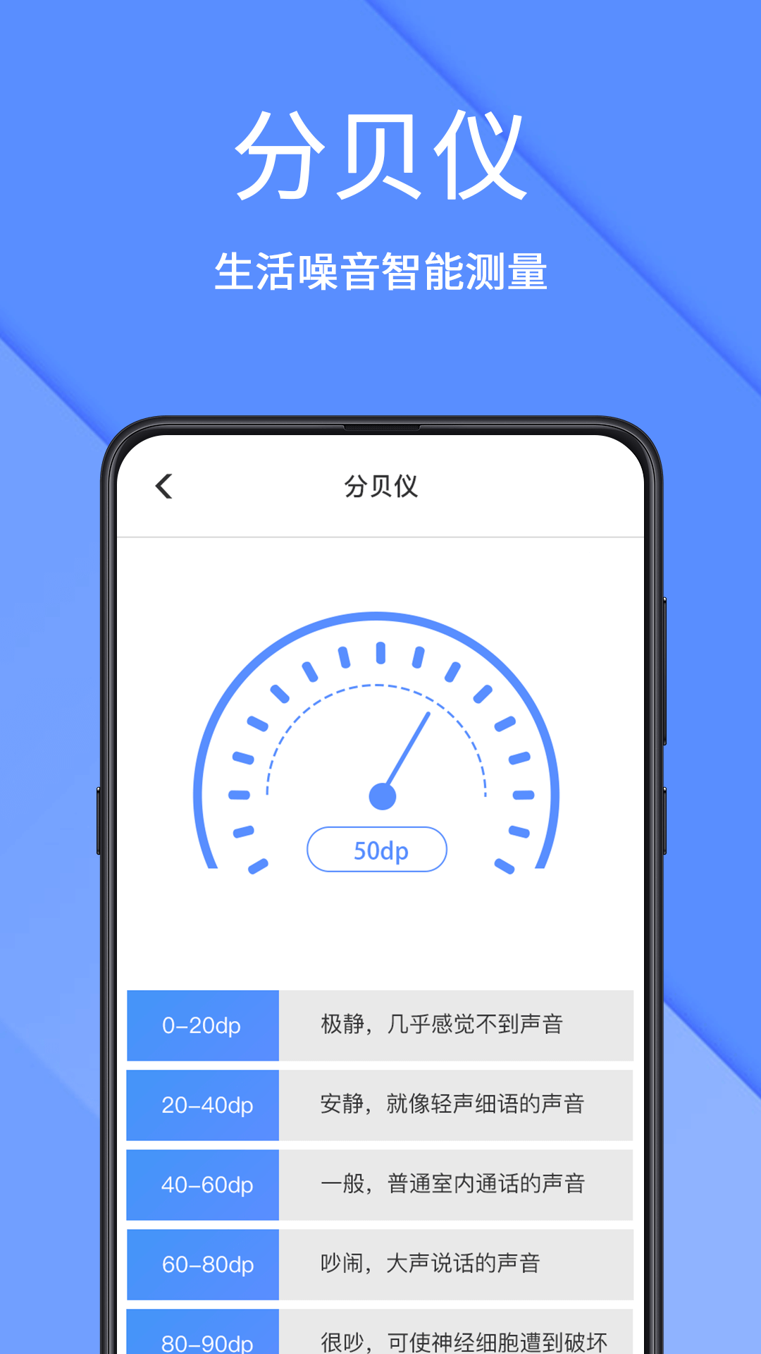 AR测量仪app