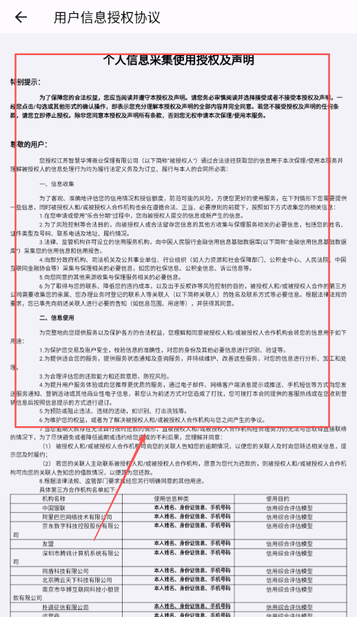 乐合分期