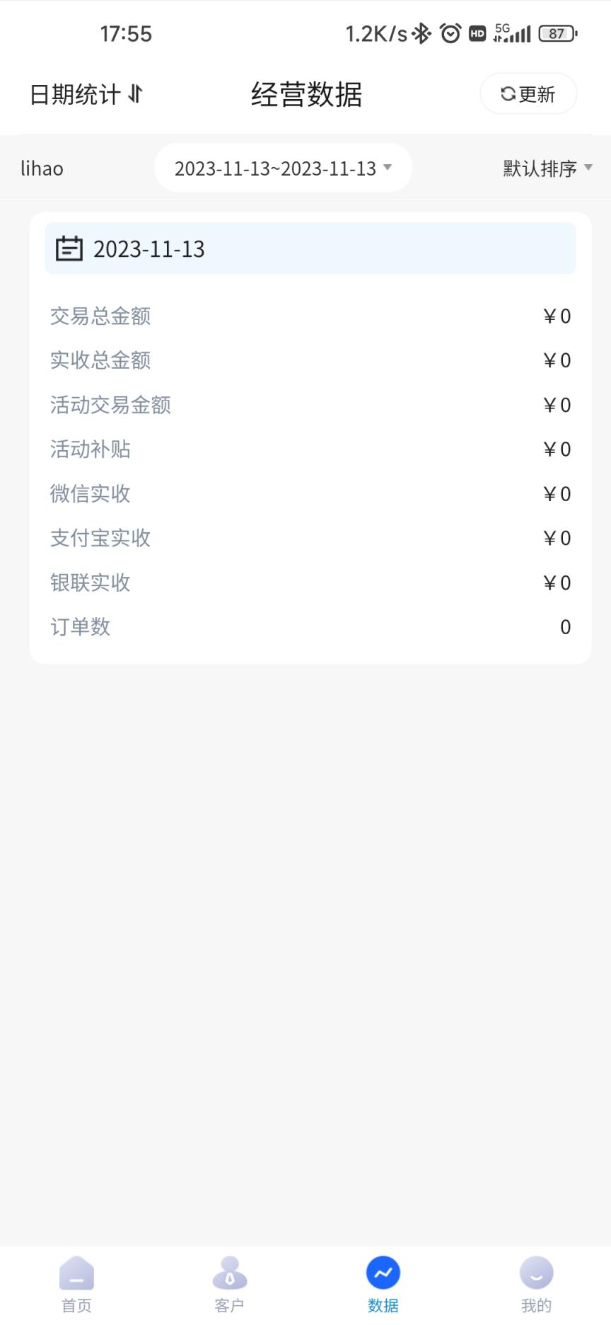 图1